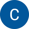 Cunga Lunga profile picture
